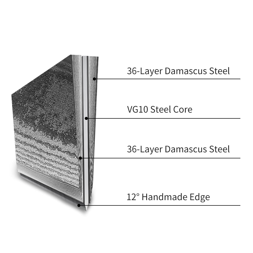 SUNNECKO Japanese VG10 Core
